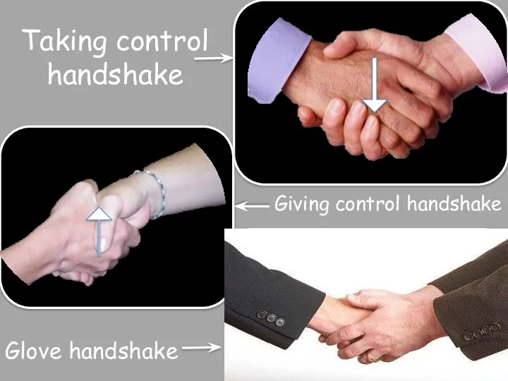 Taking control handshake Giving control handshake Glove handshake
