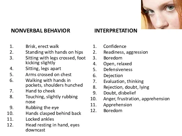 NONVERBAL BEHAVIOR Brisk, erect walk Standing with hands on hips Sitting with legs