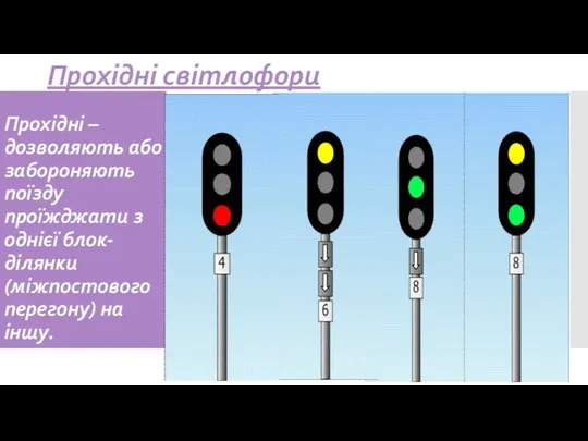 Прохідні – дозволяють або забороняють поїзду проїжджати з однієї блок-ділянки (міжпостового перегону) на іншу. Прохідні світлофори