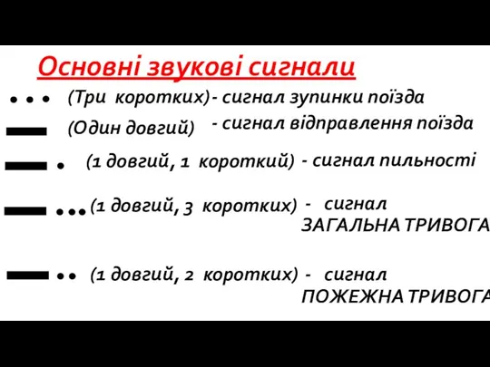 Основні звукові сигнали (Три коротких) - сигнал зупинки поїзда (Один