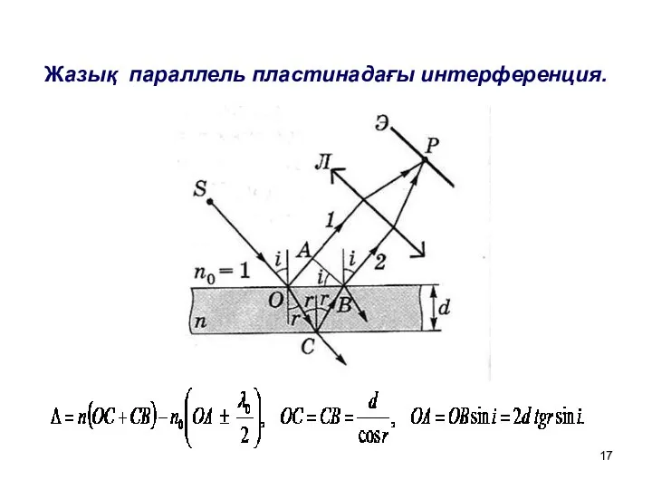 Жазық параллель пластинадағы интерференция.