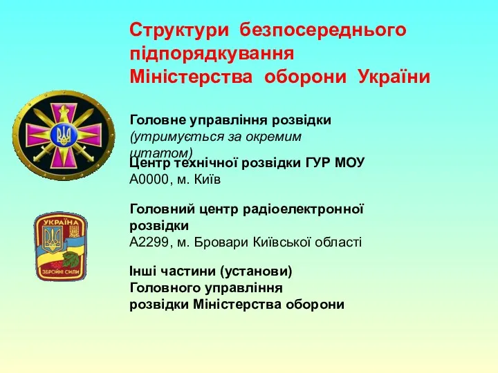 Структури безпосереднього підпорядкування Міністерства оборони України Головне управління розвідки (утримується