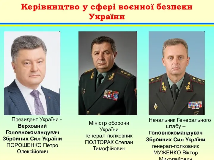 4 Керівництво у сфері воєнної безпеки України Президент України -