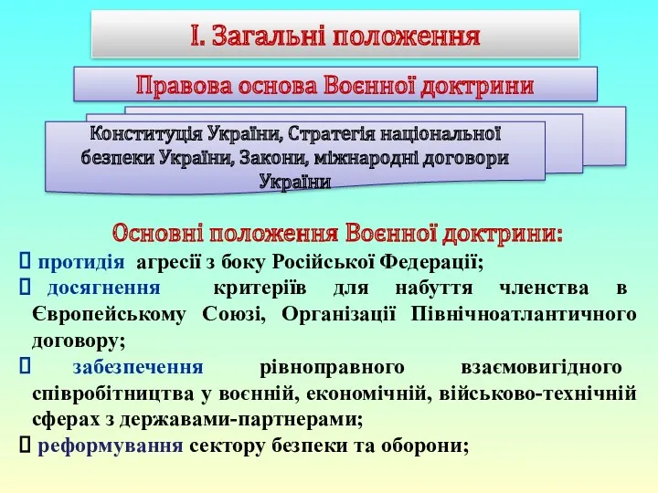 І. Загальні положення Основні положення Воєнної доктрини: протидія агресії з