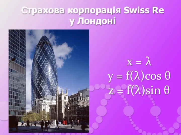 Страхова корпорація Swiss Re у Лондоні x = λ y
