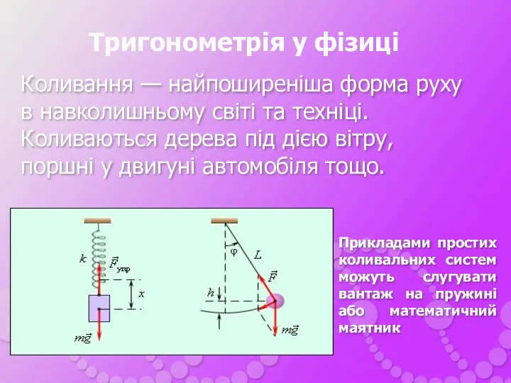 Тригонометрія у фізиці Коливання — найпоширеніша форма руху в навколишньому