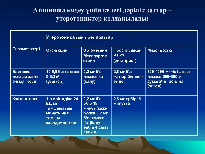 Атонияны емдеу үшін келесі дәрілік заттар – утеротониктер қолданылады: