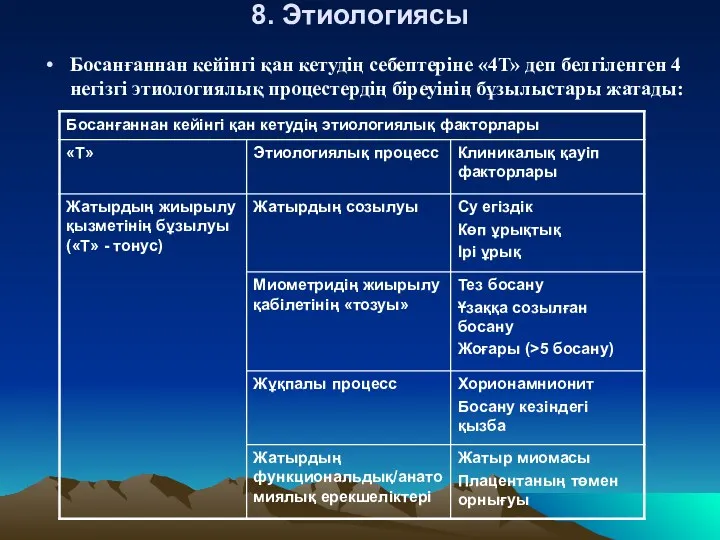 8. Этиологиясы Босанғаннан кейінгі қан кетудің себептеріне «4Т» деп белгіленген