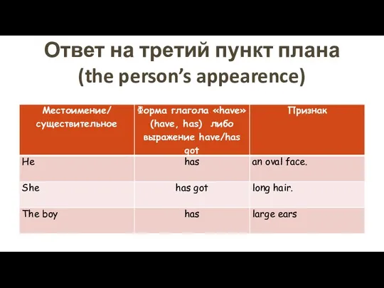 Ответ на третий пункт плана (the person’s appearence)