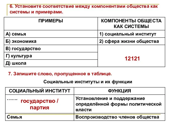 6. Установите соответствие между компонентами общества как системы и примерами.