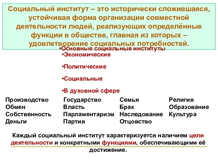 Социальный институт – это исторически сложившаяся, устойчивая форма организации совместной