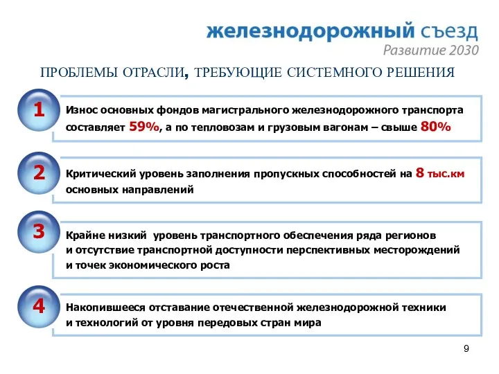 Износ основных фондов магистрального железнодорожного транспорта составляет 59%, а по