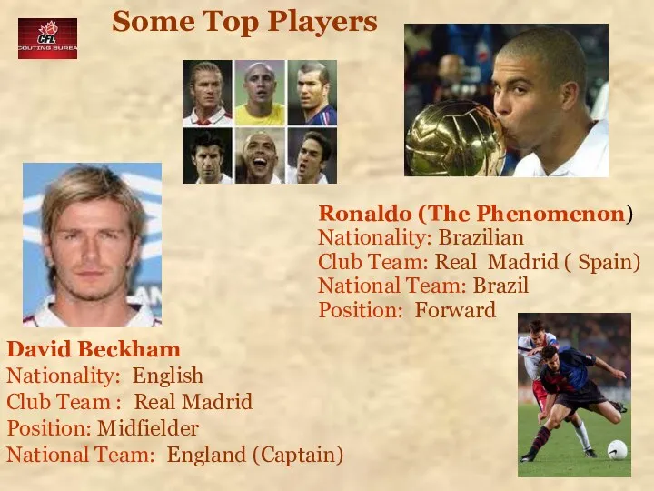 Some Top Players Ronaldo (The Phenomenon) Nationality: Brazilian Club Team: