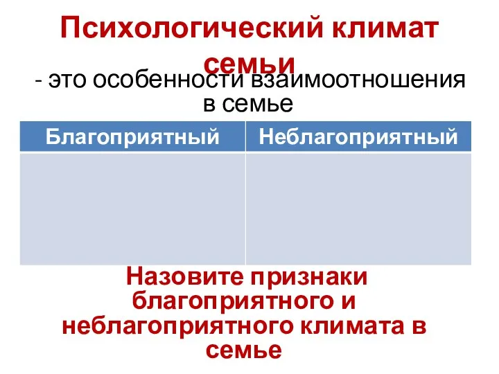 Психологический климат семьи - это особенности взаимоотношения в семье Назовите