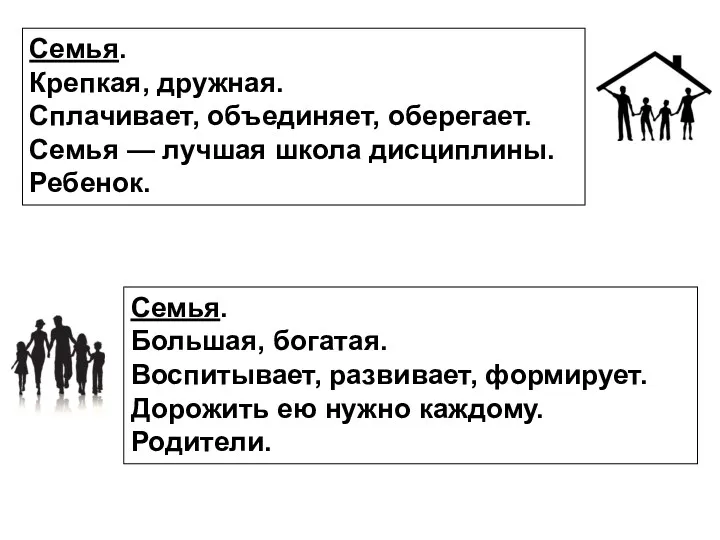 Семья. Крепкая, дружная. Сплачивает, объединяет, оберегает. Семья — лучшая школа