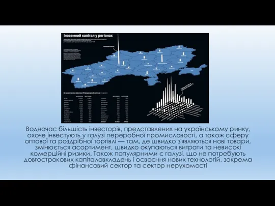 Водночас більшість інвесторів, представлених на українському ринку, охоче інвестують у