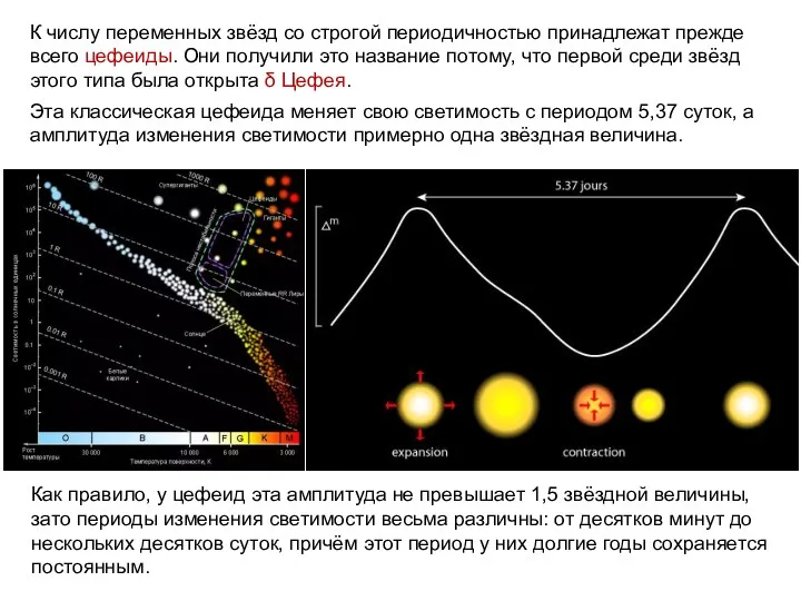 К числу переменных звёзд со строгой периодичностью принадлежат прежде всего