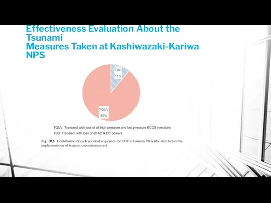 Effectiveness Evaluation About the Tsunami Measures Taken at Kashiwazaki-Kariwa NPS