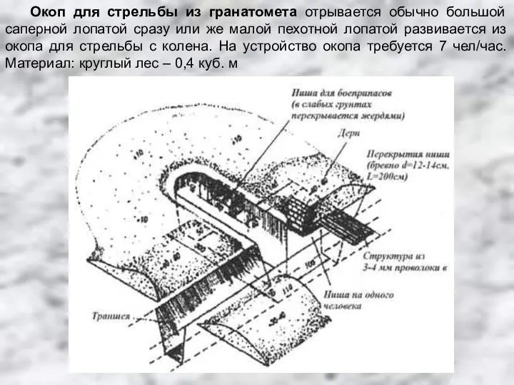 Окоп для стрельбы из гранатомета отрывается обычно большой саперной лопатой