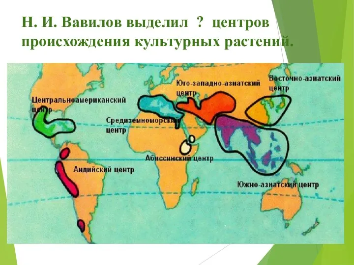 Н. И. Вавилов выделил ? центров происхождения культурных растений.