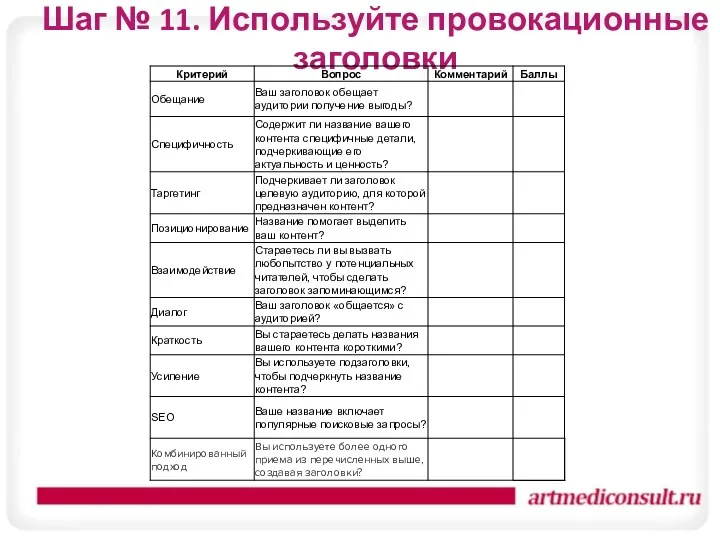 Шаг № 11. Используйте провокационные заголовки