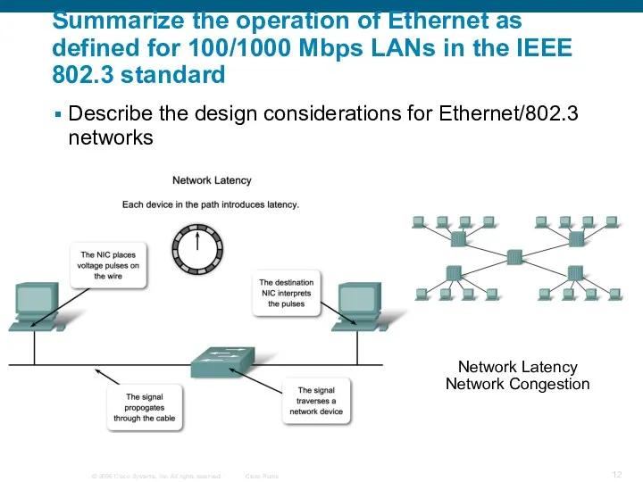 Summarize the operation of Ethernet as defined for 100/1000 Mbps