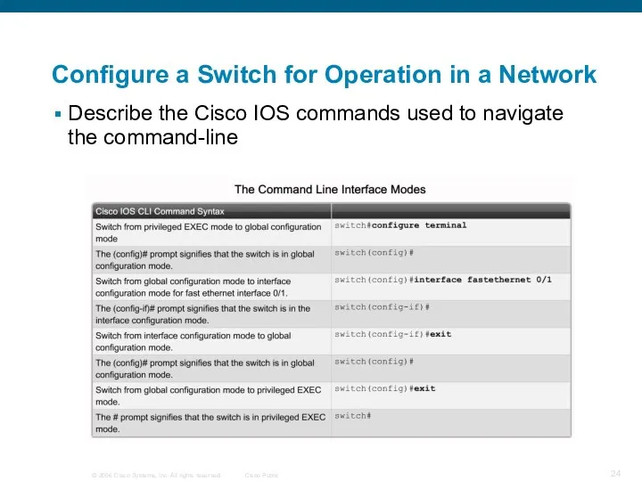 Configure a Switch for Operation in a Network Describe the