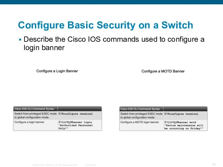 Describe the Cisco IOS commands used to configure a login