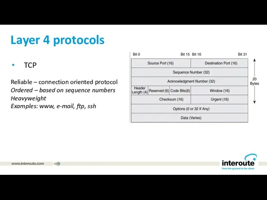 Layer 4 protocols TCP Reliable – connection oriented protocol Ordered