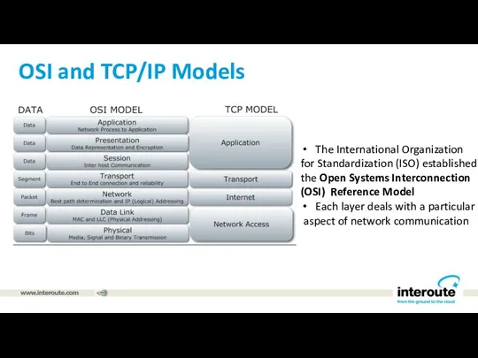 OSI and TCP/IP Models The International Organization for Standardization (ISO)