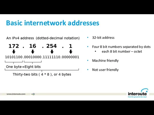 Basic internetwork addresses 32-bit address Four 8 bit numbers separated