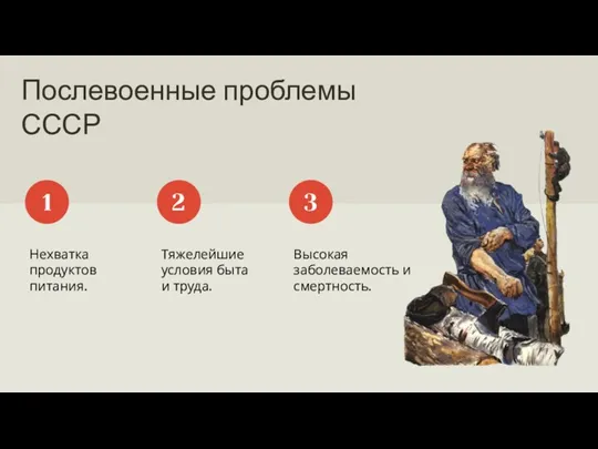 Послевоенные проблемы СССР Нехватка продуктов питания. 1 Тяжелейшие условия быта