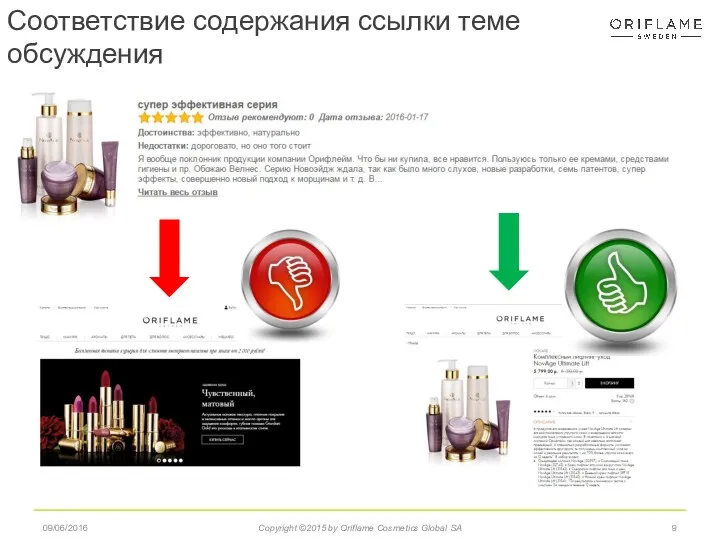 09/06/2016 Соответствие содержания ссылки теме обсуждения Copyright ©2015 by Oriflame Cosmetics Global SA