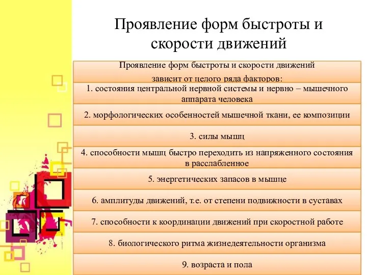 Проявление форм быстроты и скорости движений Проявление форм быстроты и