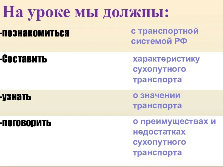 На уроке мы должны: с транспортной системой РФ характеристику сухопутного