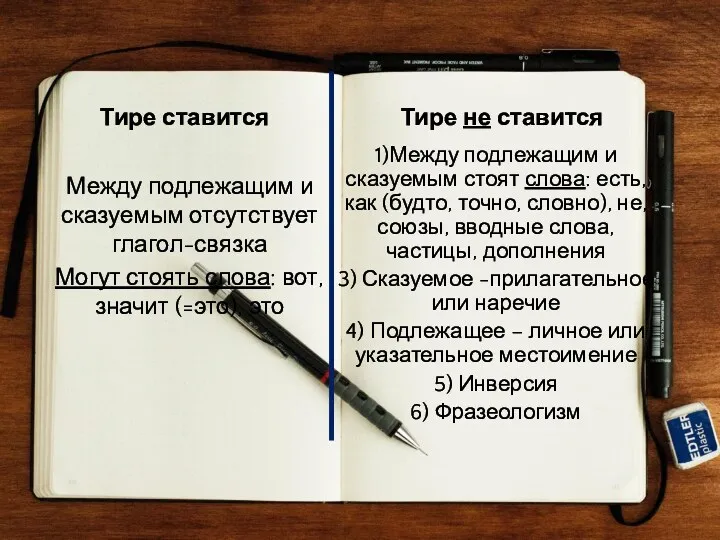 Тире ставится Между подлежащим и сказуемым отсутствует глагол-связка Могут стоять