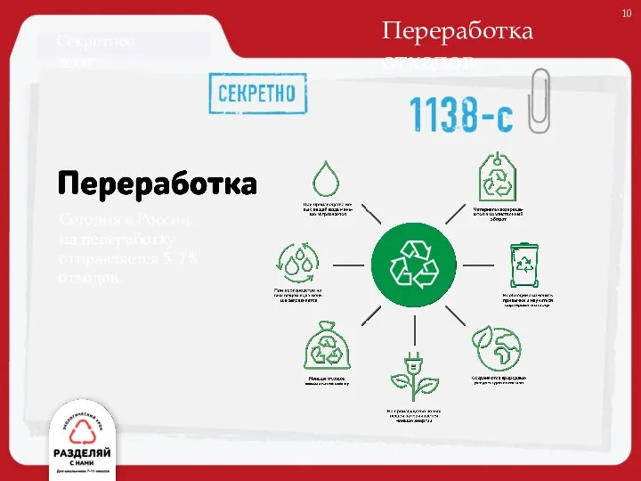 Переработка отходов Сегодня в России на переработку отправляется 5–7% отходов.