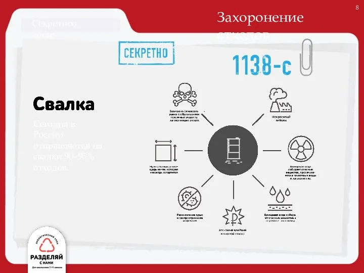 Захоронение отходов Сегодня в России отправляется на свалки 90–95% отходов. Секретное досье 8