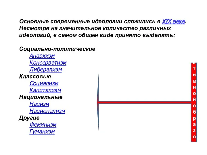 Основные современные идеологии сложились в XIX веке. Несмотря на значительное