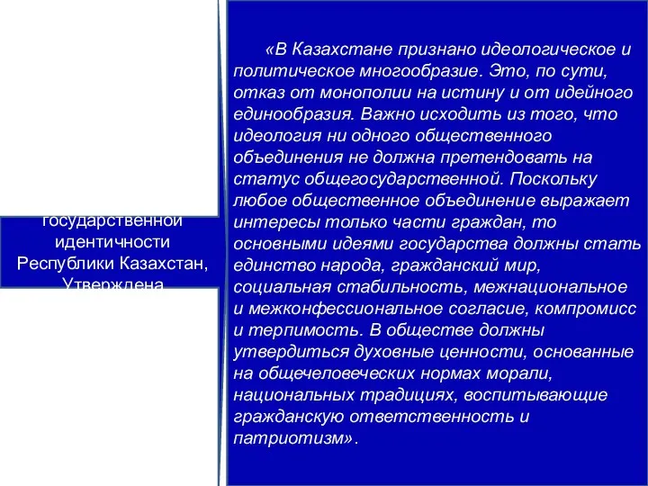 Концепция формирования государственной идентичности Республики Казахстан, Утверждена Президентом РК 23