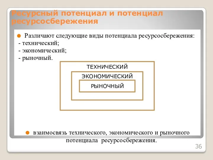 Различают следующие виды потенциала ресурсосбережения: - технический; - экономический; -