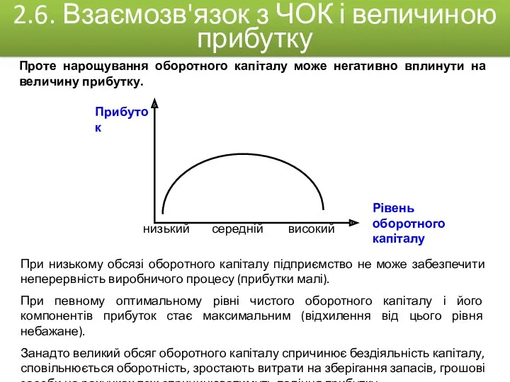 Проте нарощування оборотного капіталу може негативно вплинути на величину прибутку.