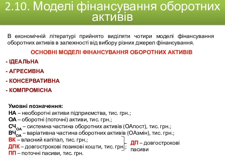 В економічній літературі прийнято виділяти чотири моделі фінансування оборотних активів