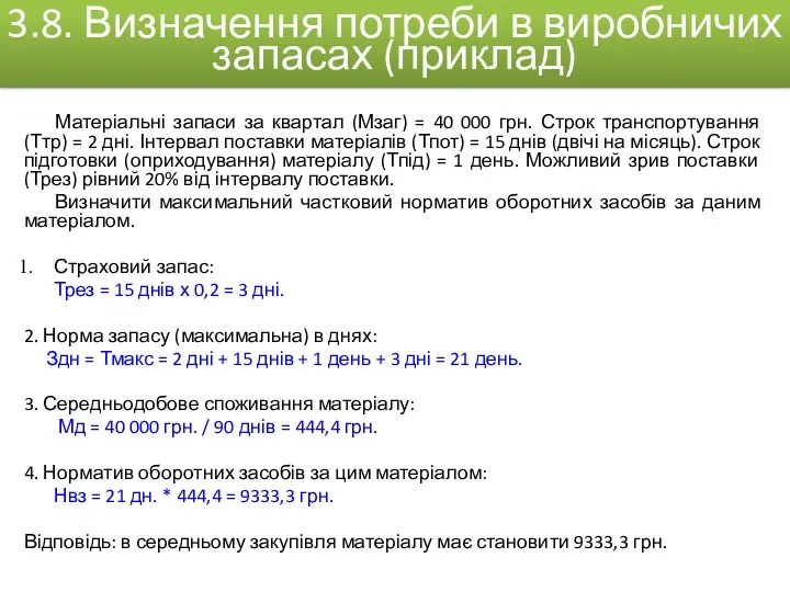 Матеріальні запаси за квартал (Мзаг) = 40 000 грн. Строк