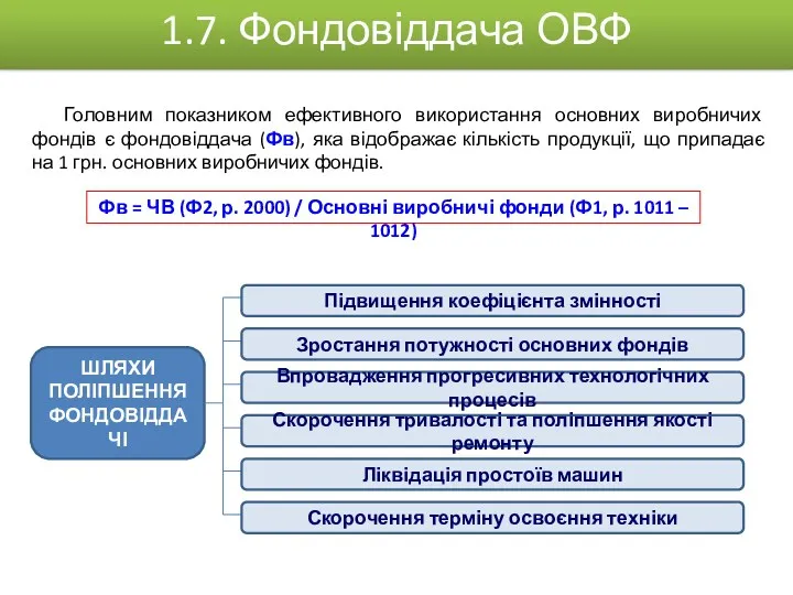 Головним показником ефективного використання основних виробничих фондів є фондовіддача (Фв),