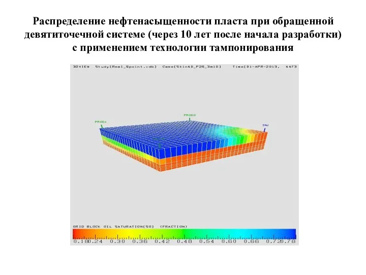 Распределение нефтенасыщенности пласта при обращенной девятиточечной системе (через 10 лет