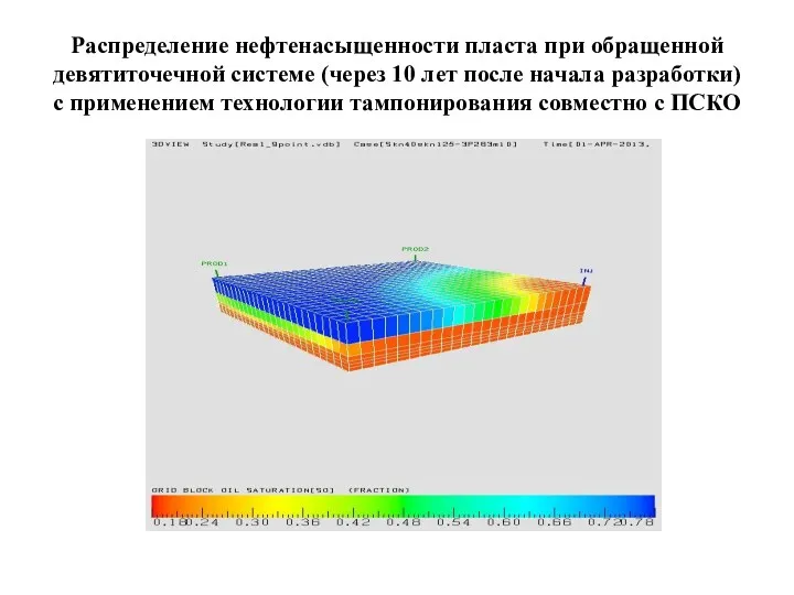 Распределение нефтенасыщенности пласта при обращенной девятиточечной системе (через 10 лет