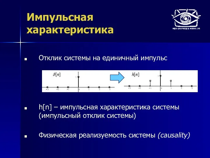 Импульсная характеристика Отклик системы на единичный импульс h[n] – импульсная