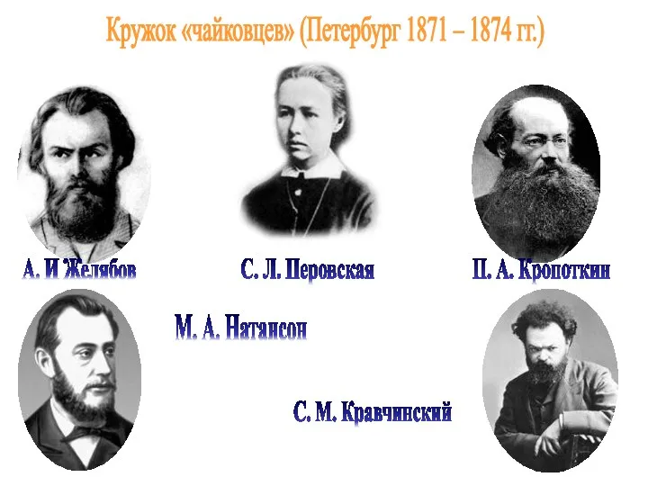 Кружок «чайковцев» (Петербург 1871 – 1874 гг.) А. И Желябов
