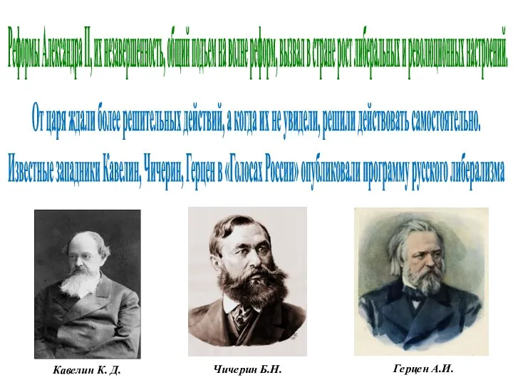 Реформы Александра II, их незавершенность, общий подъем на волне реформ,